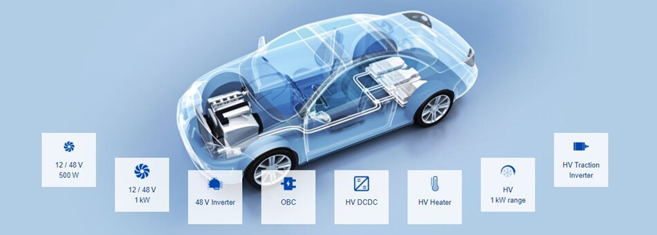 TDK Capacitors for DC‑Link Circuits